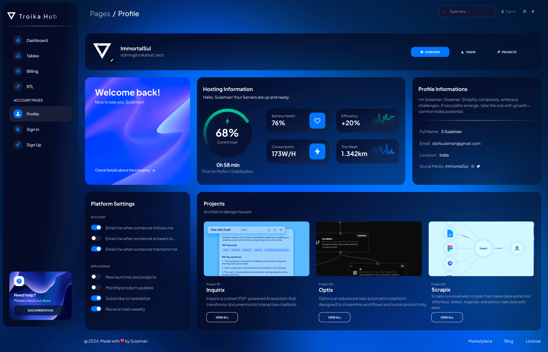 Wictronix Dashboard
